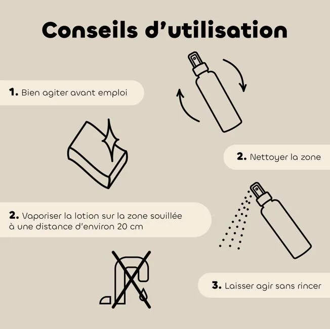 Lotion Destruct&rsquo;Urine Bio BIOVETOL 240 ml