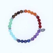 Bracelet Chakra